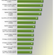 Illustration for article titled Battle of the Overclocked Radeon IceQ Graphic Cards: 6850 VS 6870
